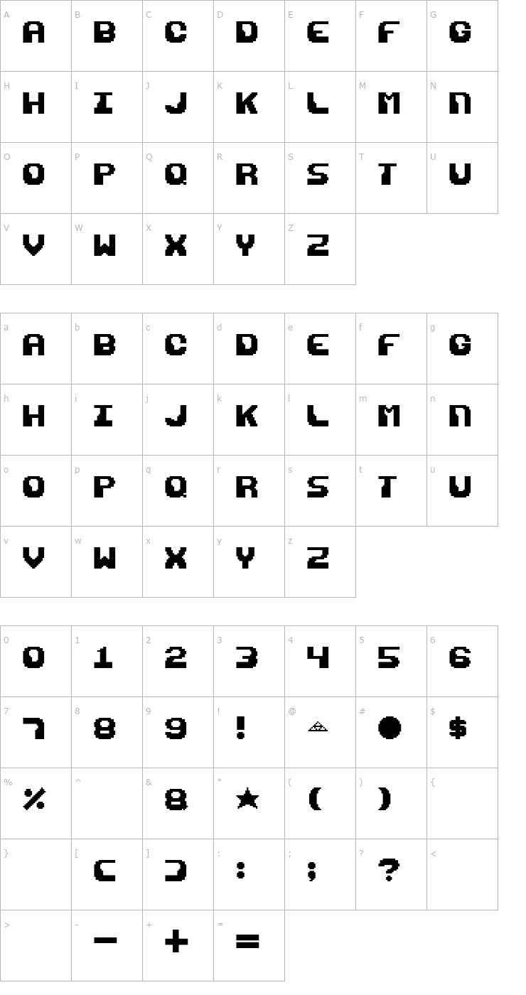 Character Map Razor 1911 Retro Font