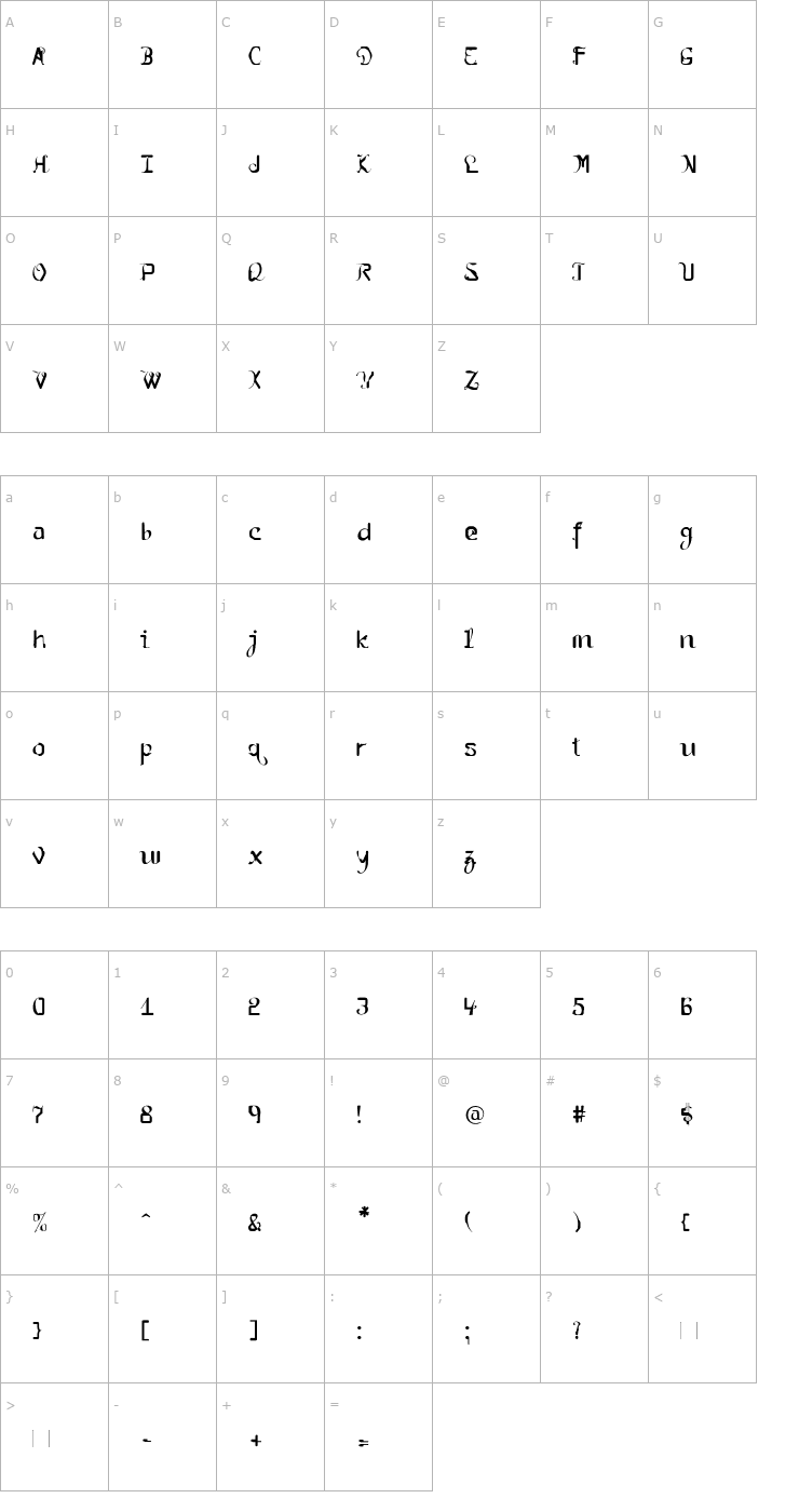 Character Map Razzia Font