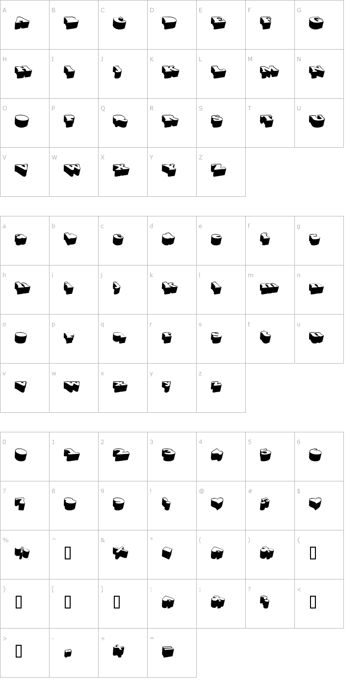 Character Map Razzo Font