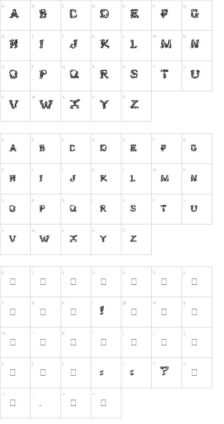 Character Map RC All American Font