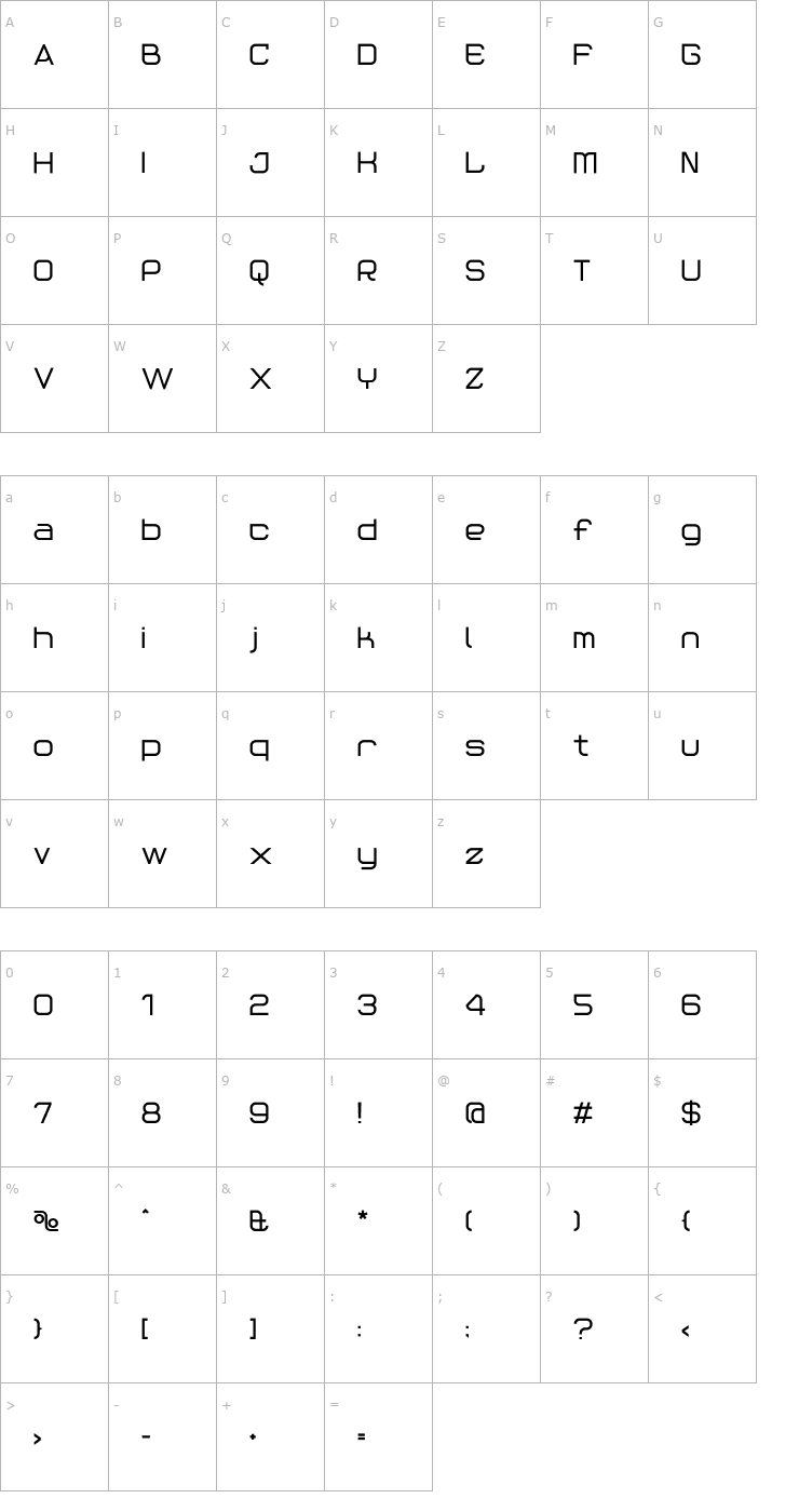 Character Map ReactionBold Font