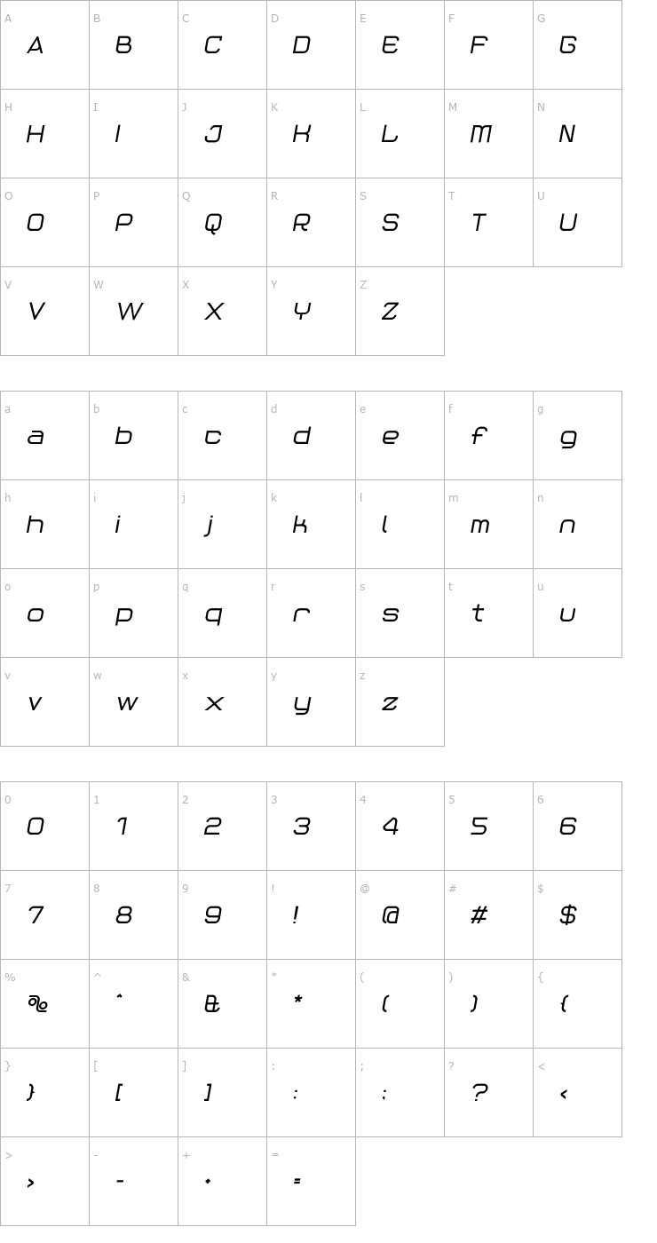 Character Map ReactionBoldItalic Font