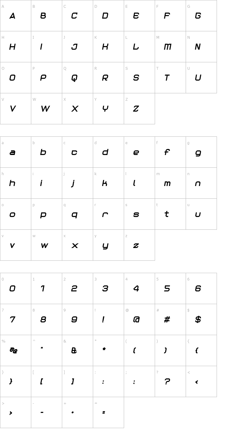 Character Map ReactionUltraItalic Font