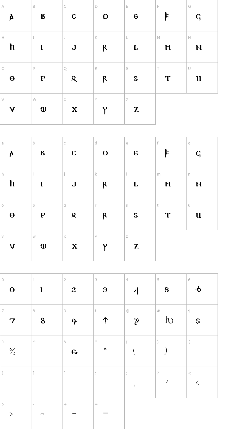 Character Map Readable Gothic Font