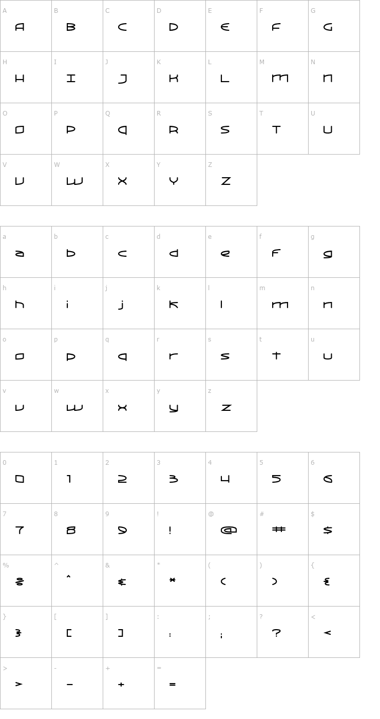 Character Map ReadOut OTF Font
