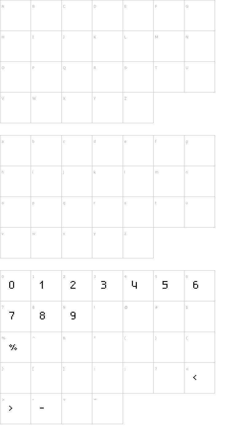 Character Map reaktro8num Font