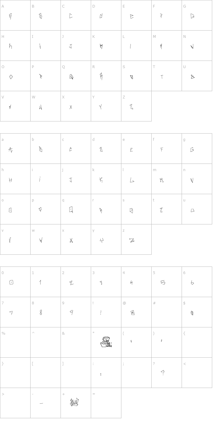 Character Map REAl BrEakerz Font