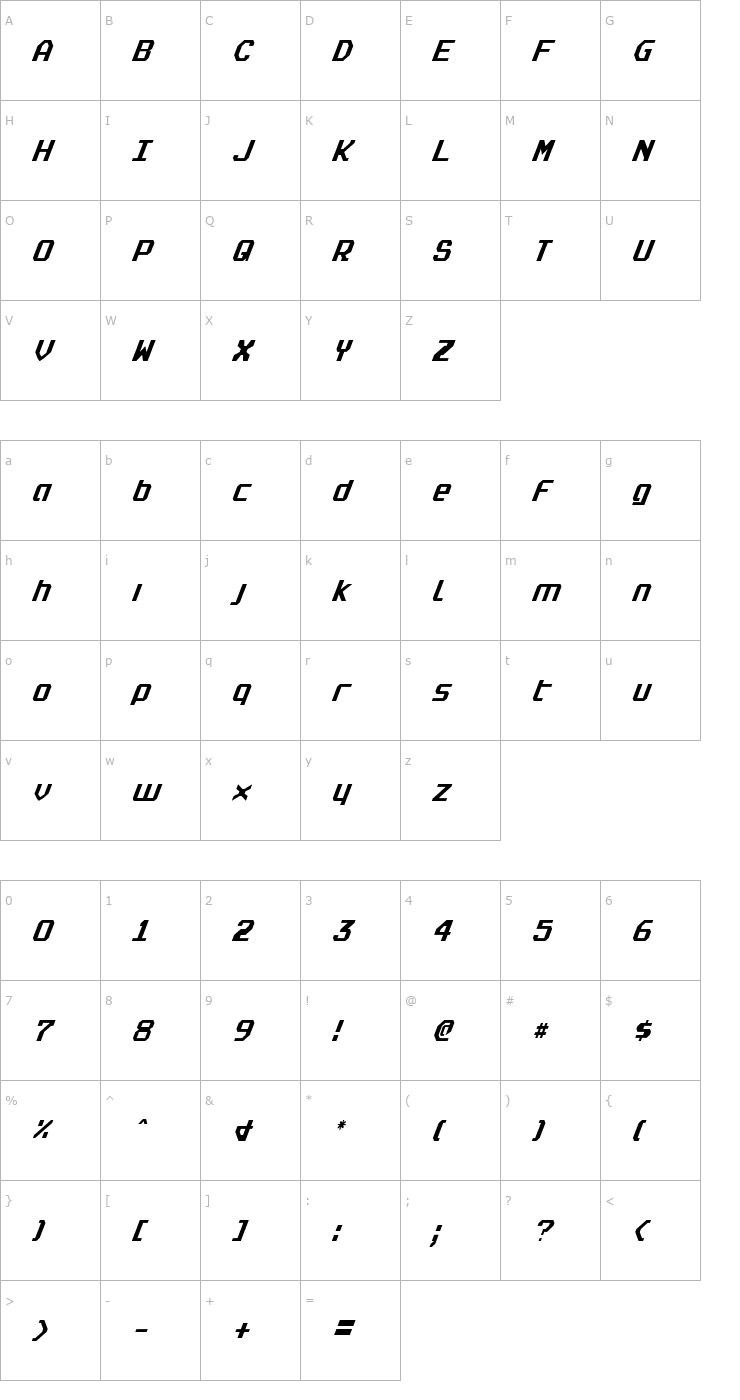Character Map Realpolitik Condensed Italic Font
