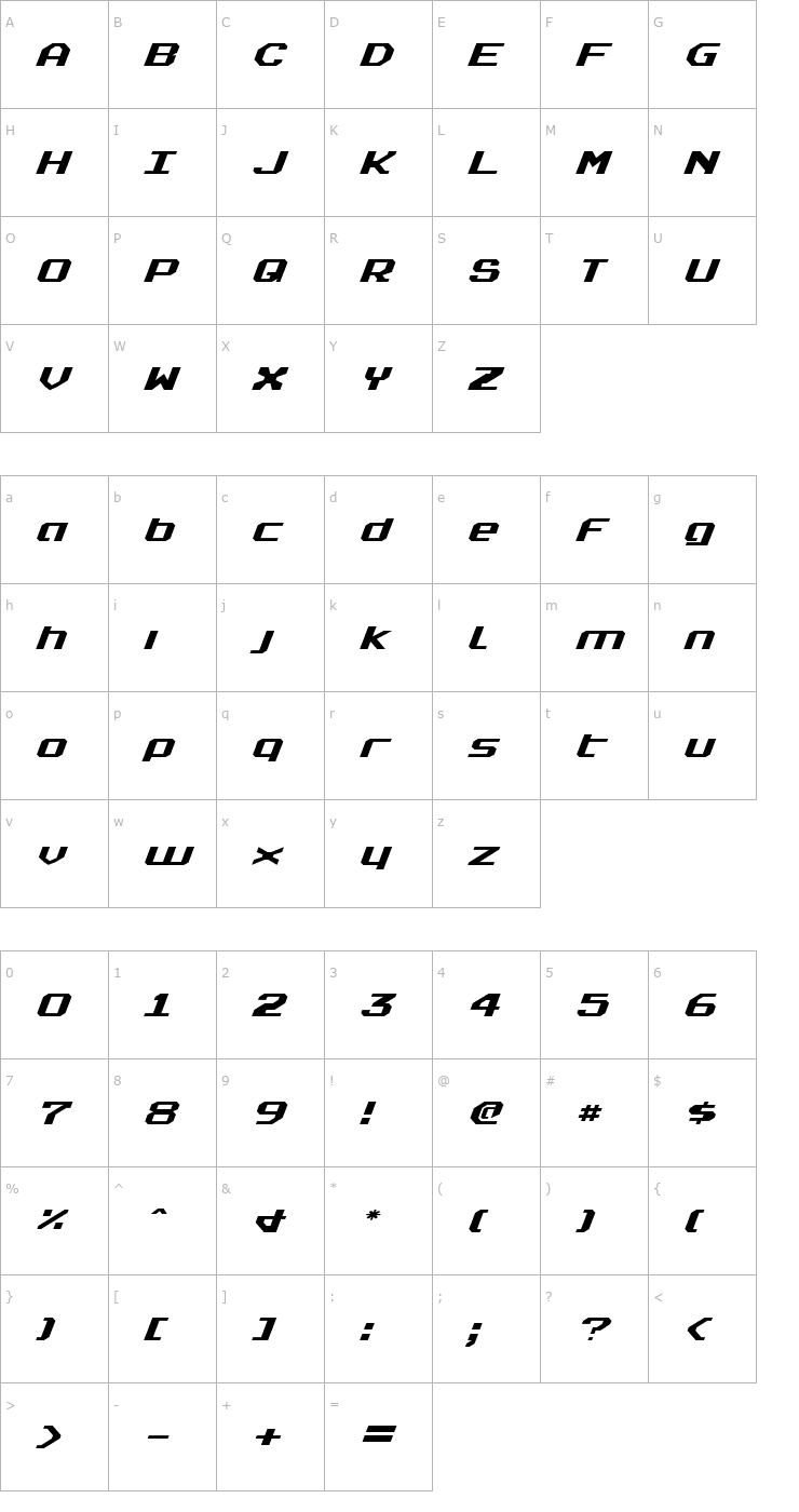 Character Map Realpolitik Expanded Italic Font