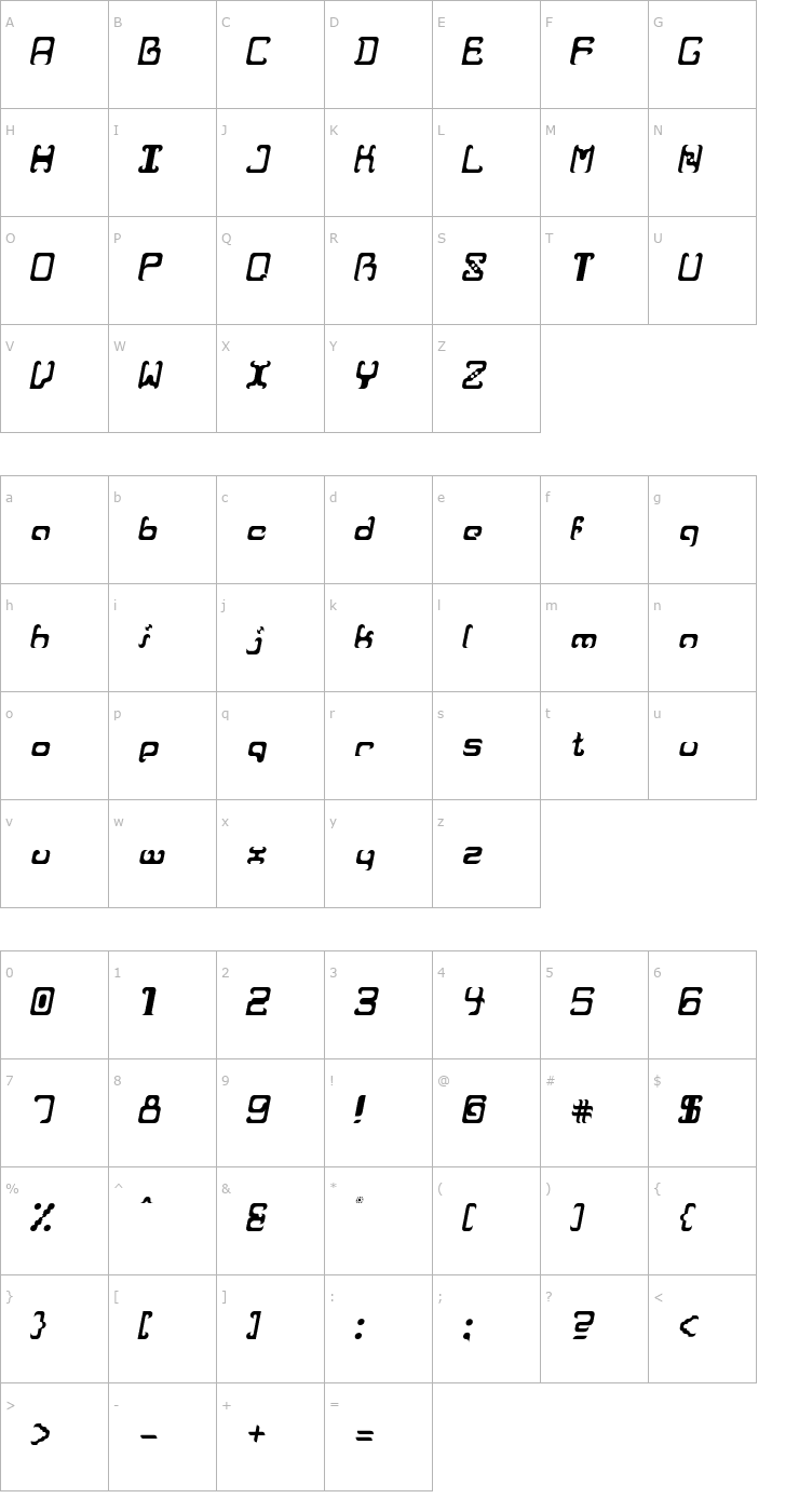 Character Map Reaver Italic Font