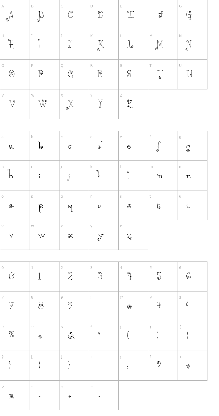 Character Map Rebecca Font