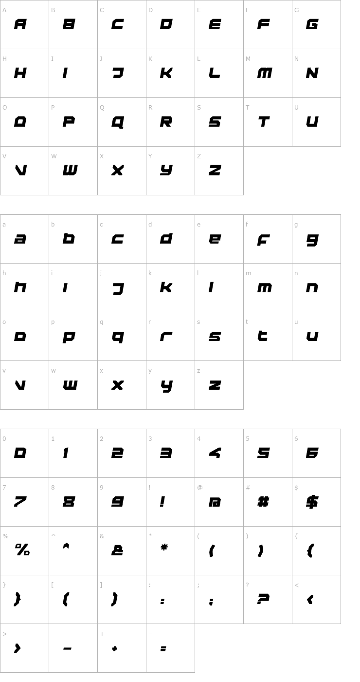 Character Map Rebirth-UltraItalic Font