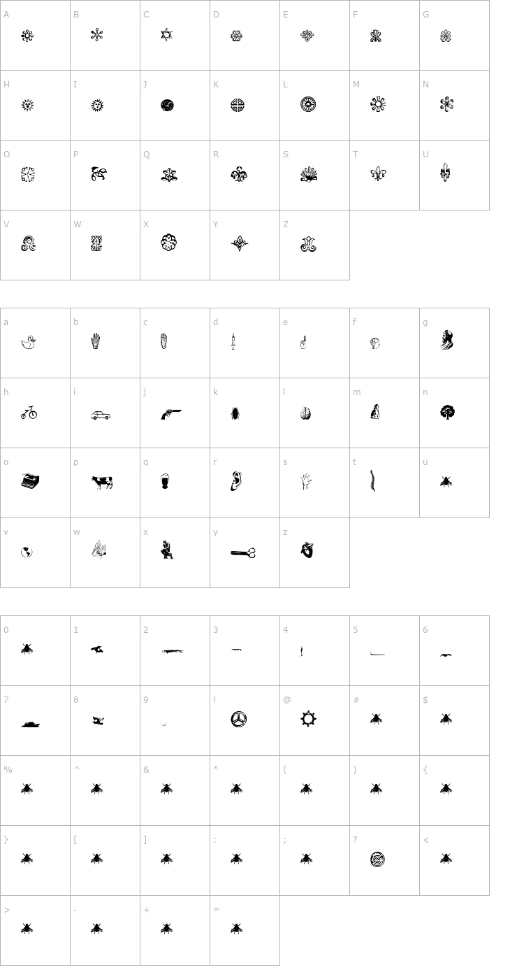 Character Map Recife Dings Font