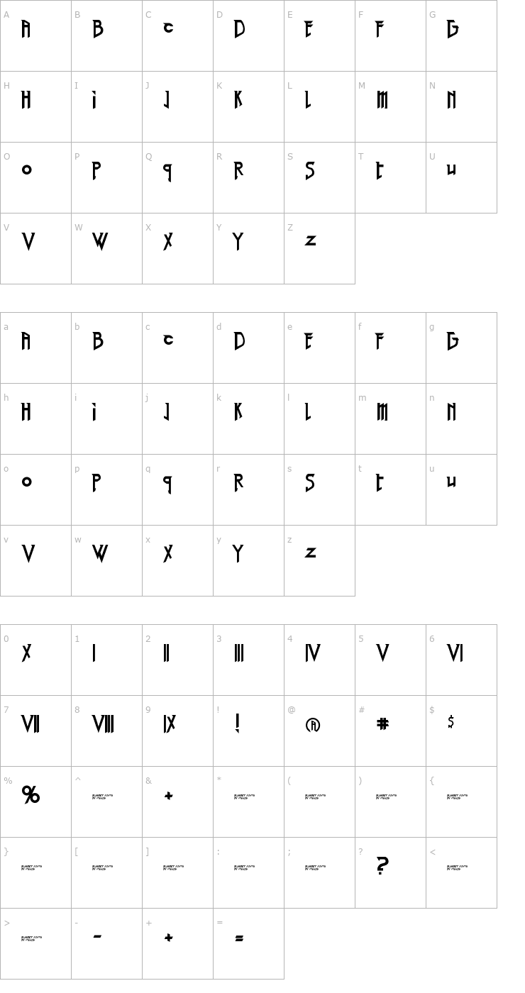 Character Map Red Right Hand Font