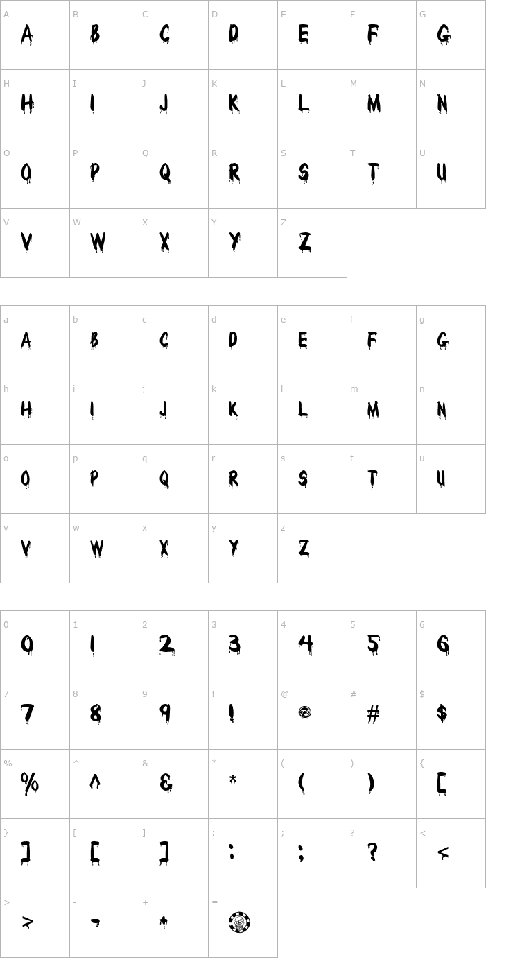 Character Map Redcap Bloodthirsty Font