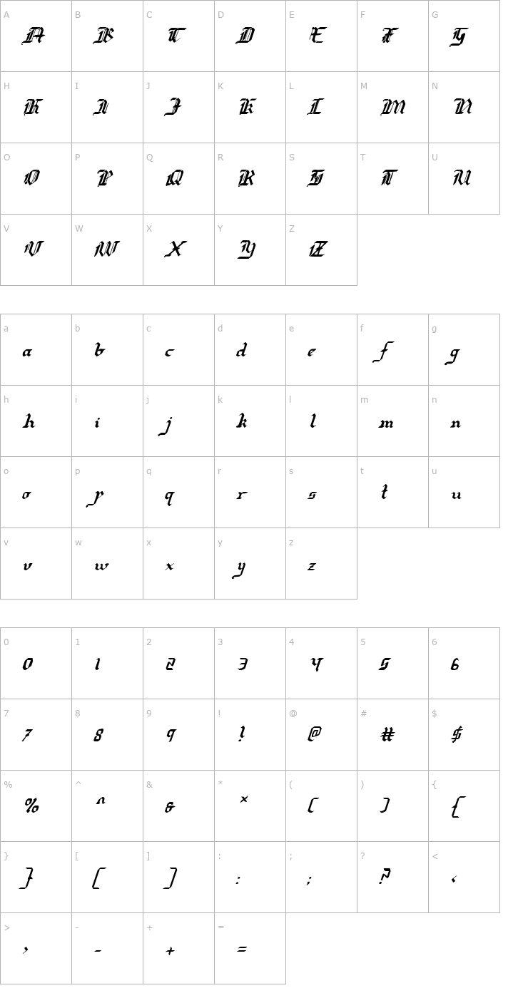 Character Map Redcoat Italic Font