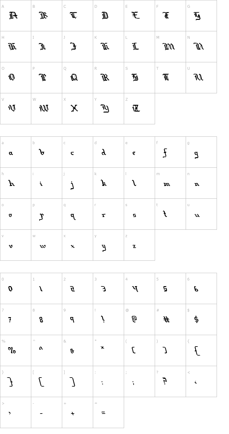 Character Map Redcoat Leftalic Font