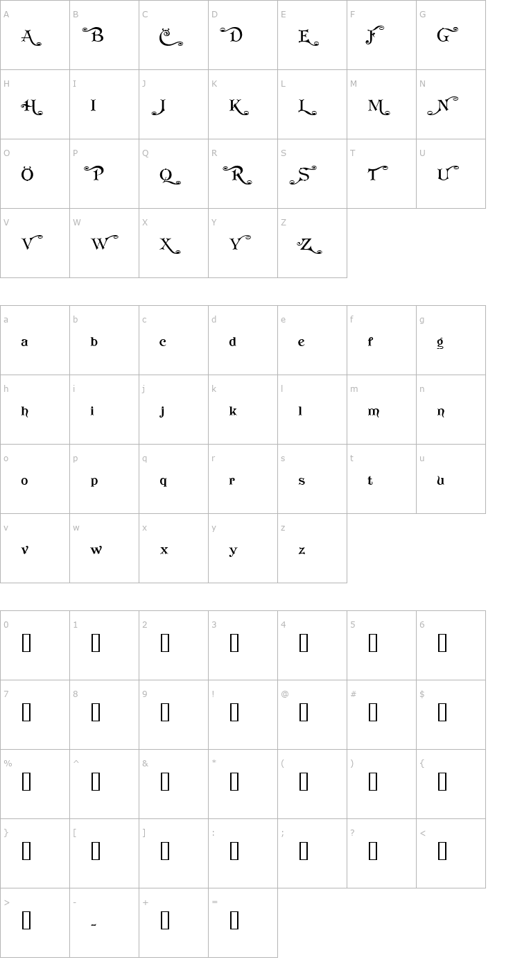 Character Map redraw1 Font