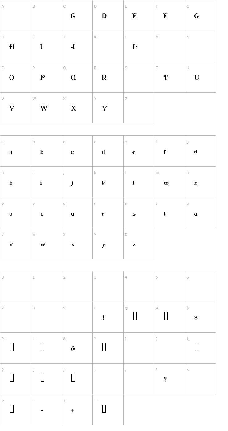 Character Map redraw3a Font