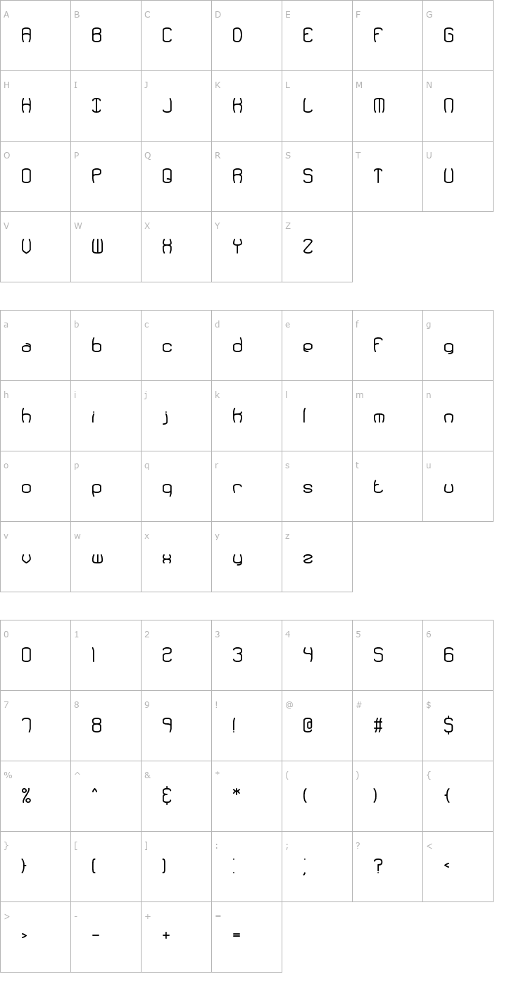 Character Map Redundant BRK Font