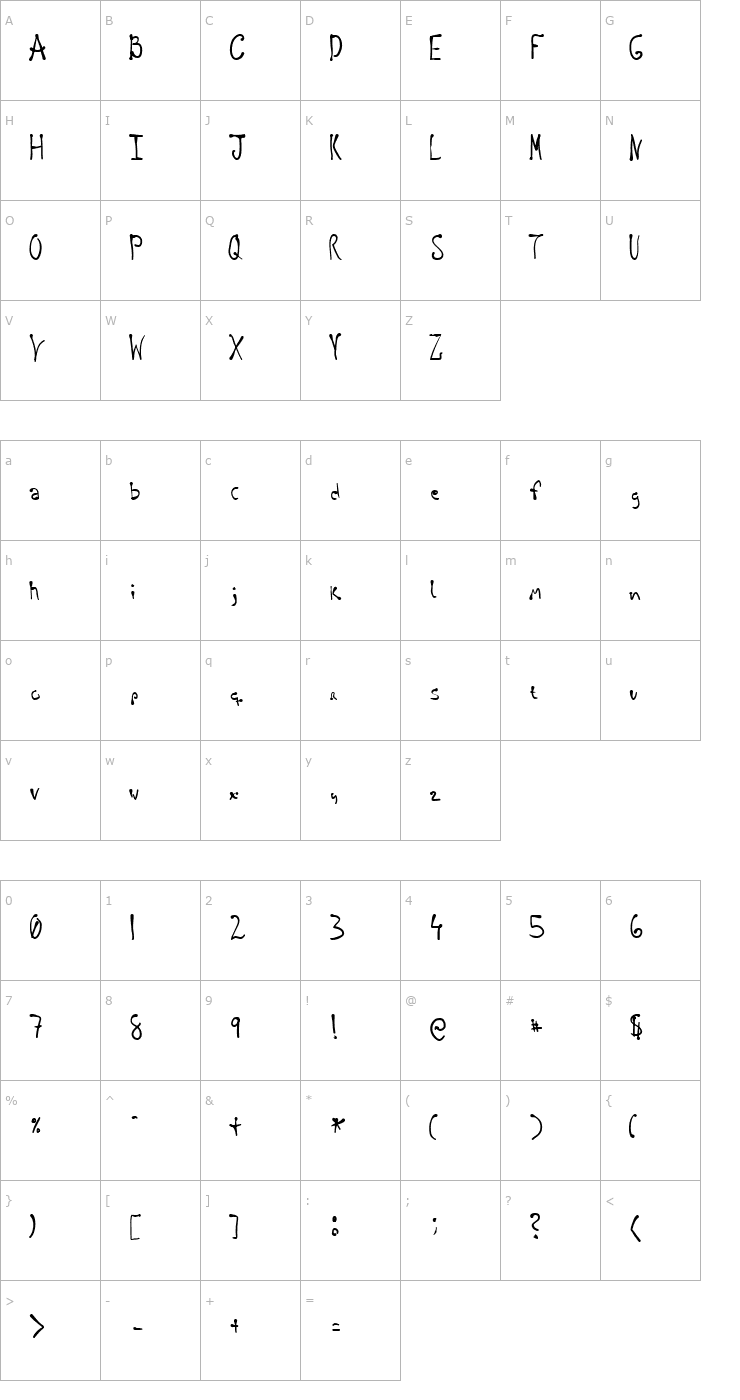 Character Map Regellos Font