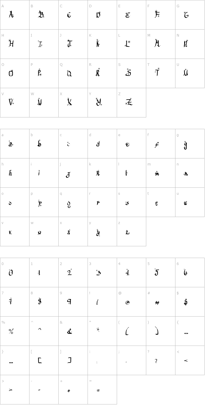 Character Map ReGifter Stars Font