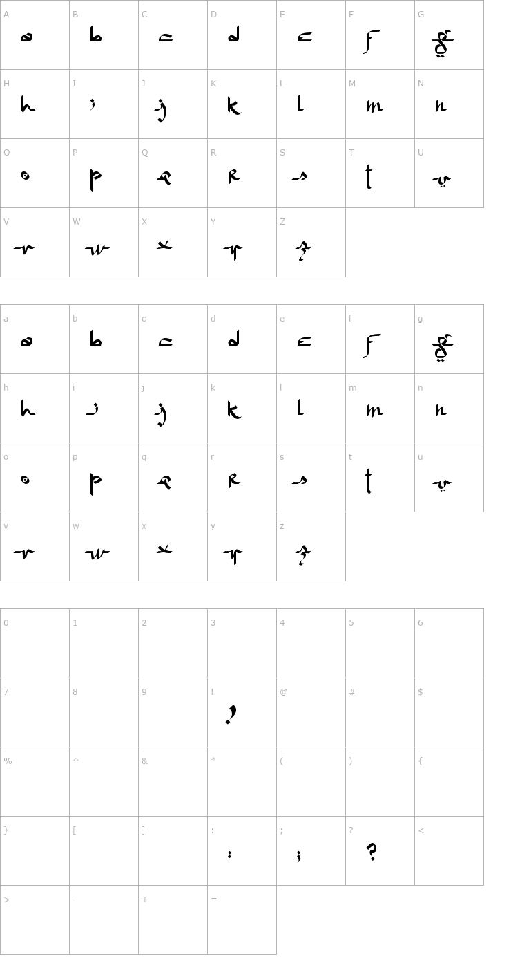 Character Map Regime Change Font