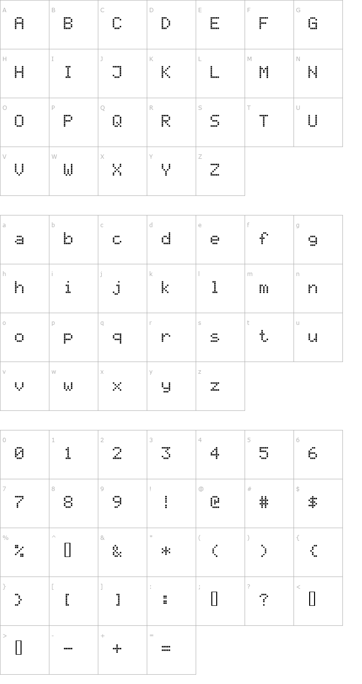 Character Map Register Font