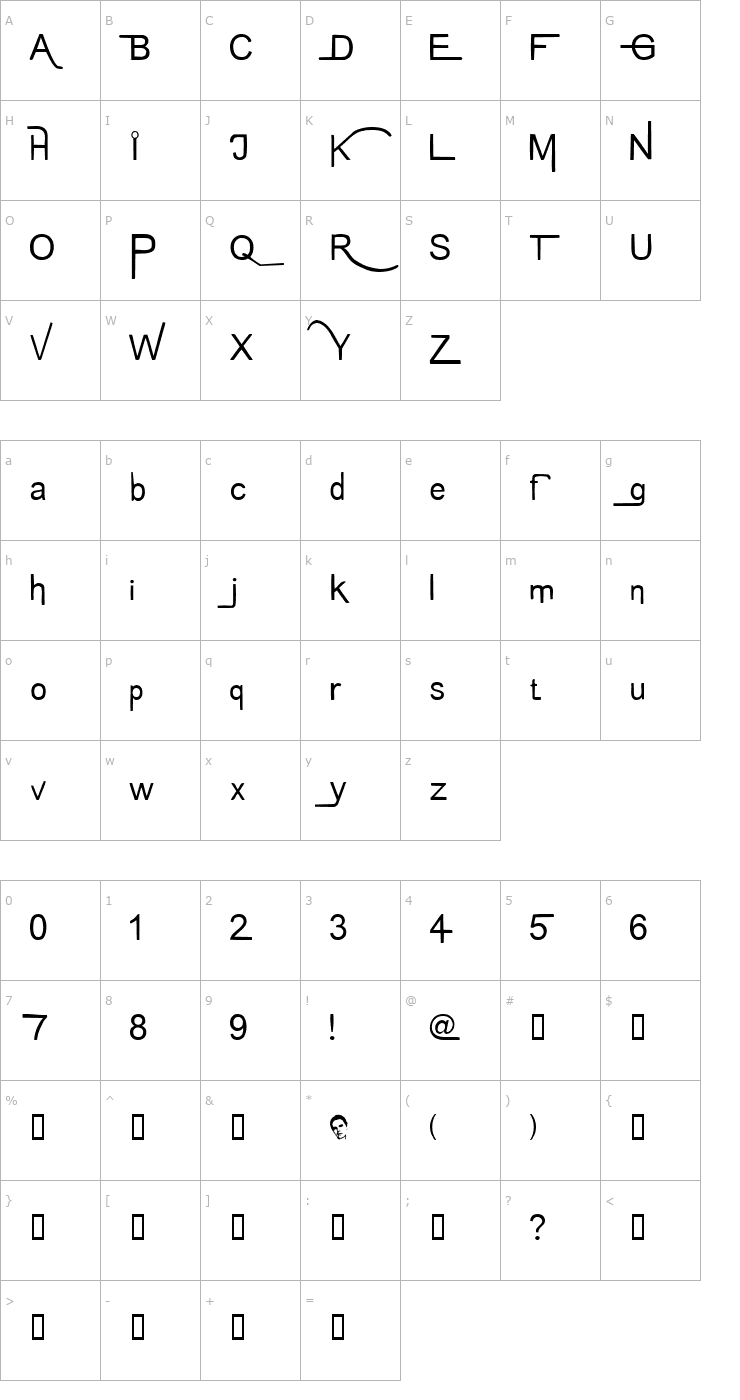 Character Map Regork Font