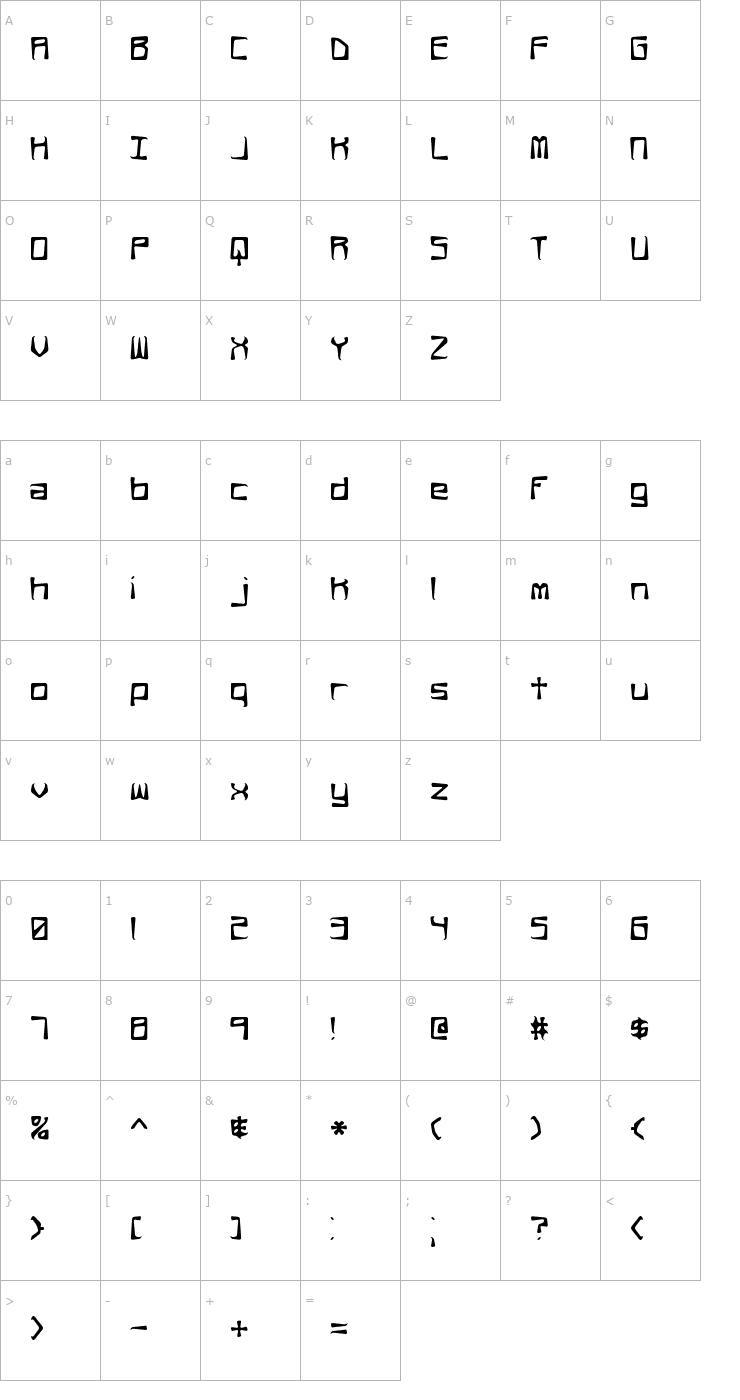 Character Map Rehearsal Offset BRK Font