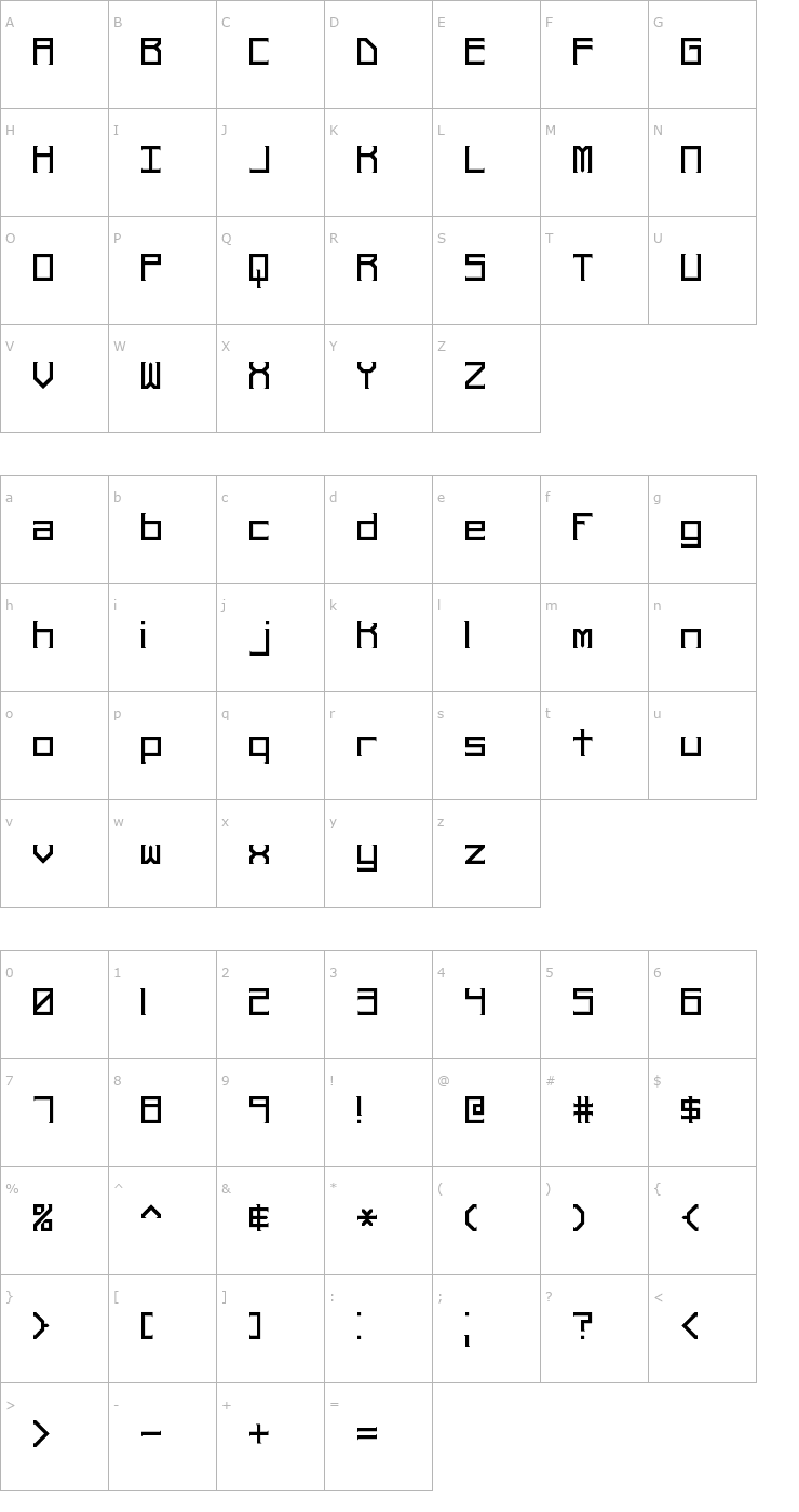 Character Map Rehearsal Point BRK Font