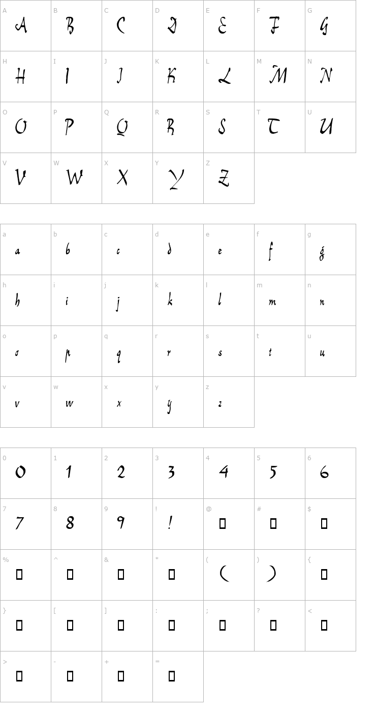 Character Map Reiner Script Font