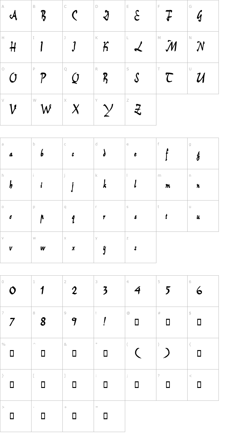 Character Map Reiner Script Bold Font