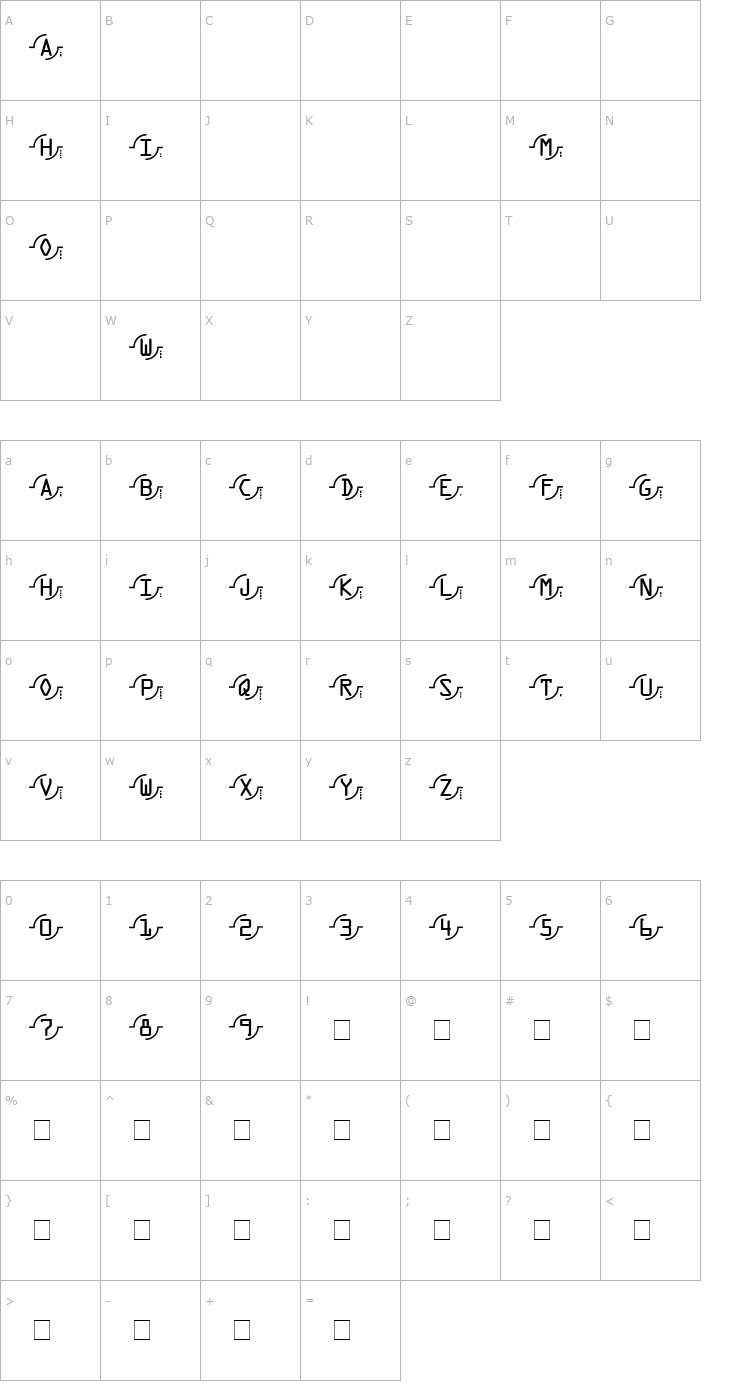 Character Map Rekkoy Font