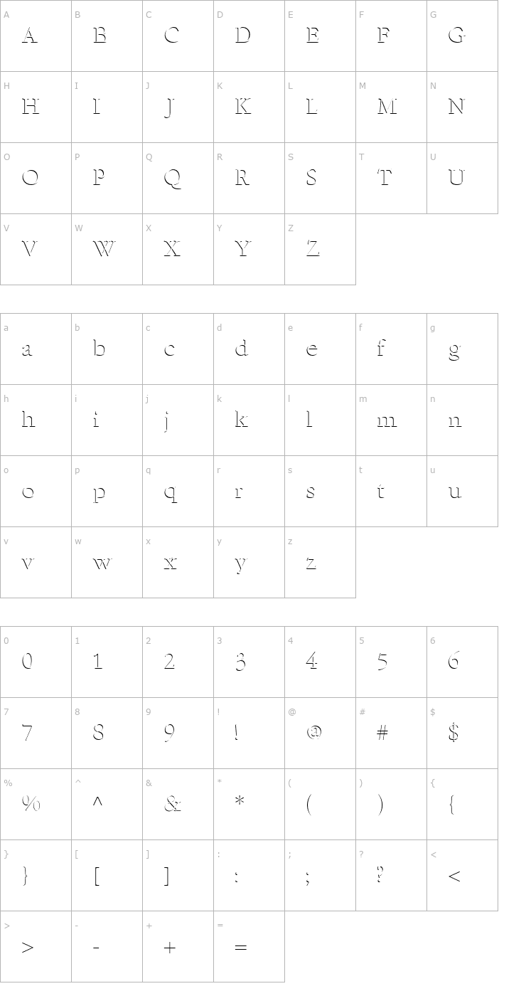 Character Map ReliefSerif Regular Font