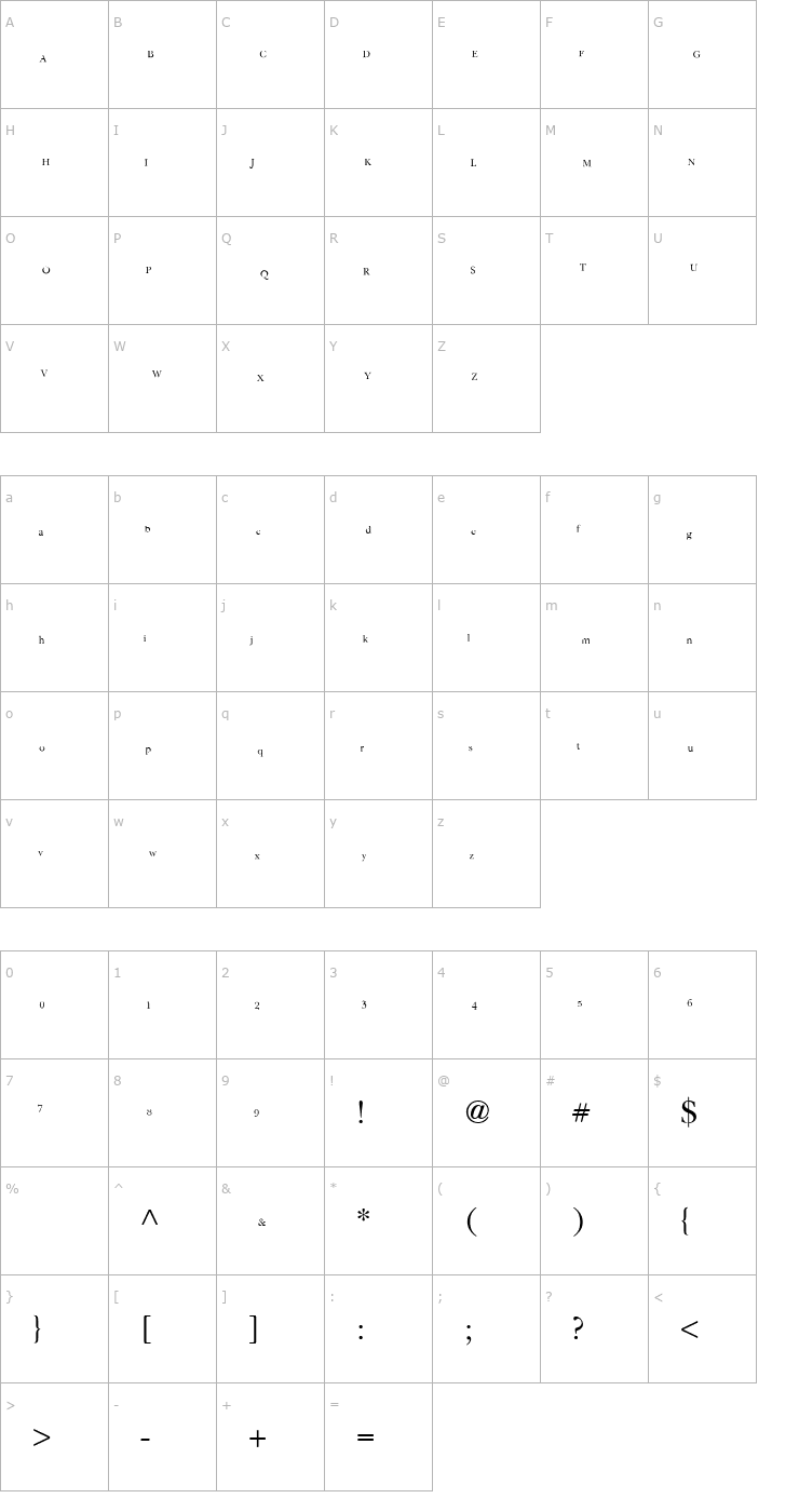 Character Map Religion-Obedience Font