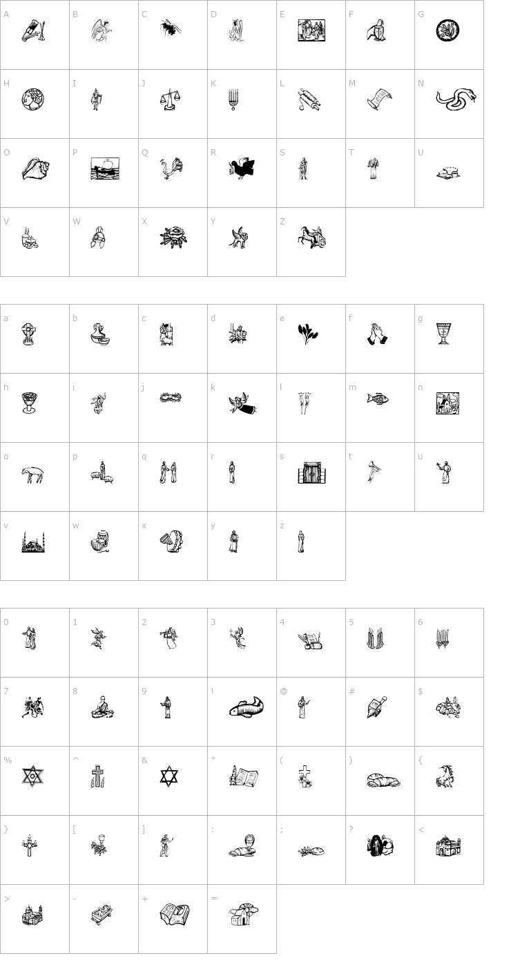 Character Map Religious Symbols Font
