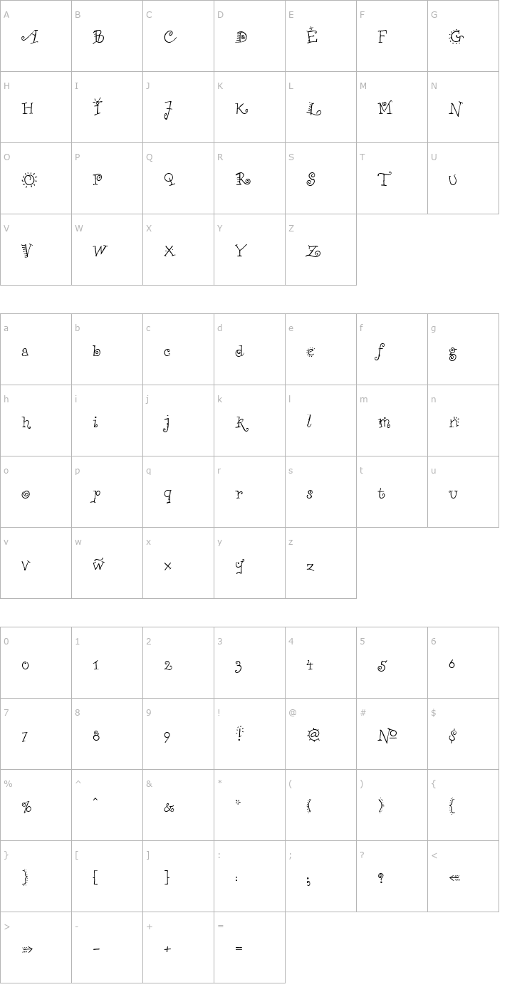 Character Map Remedy Font