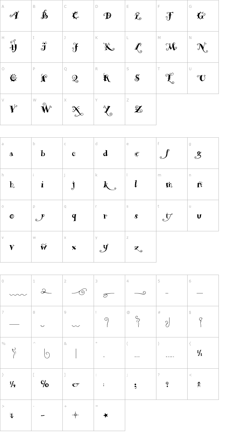 Character Map RemedyDoubleExtras Regular Font