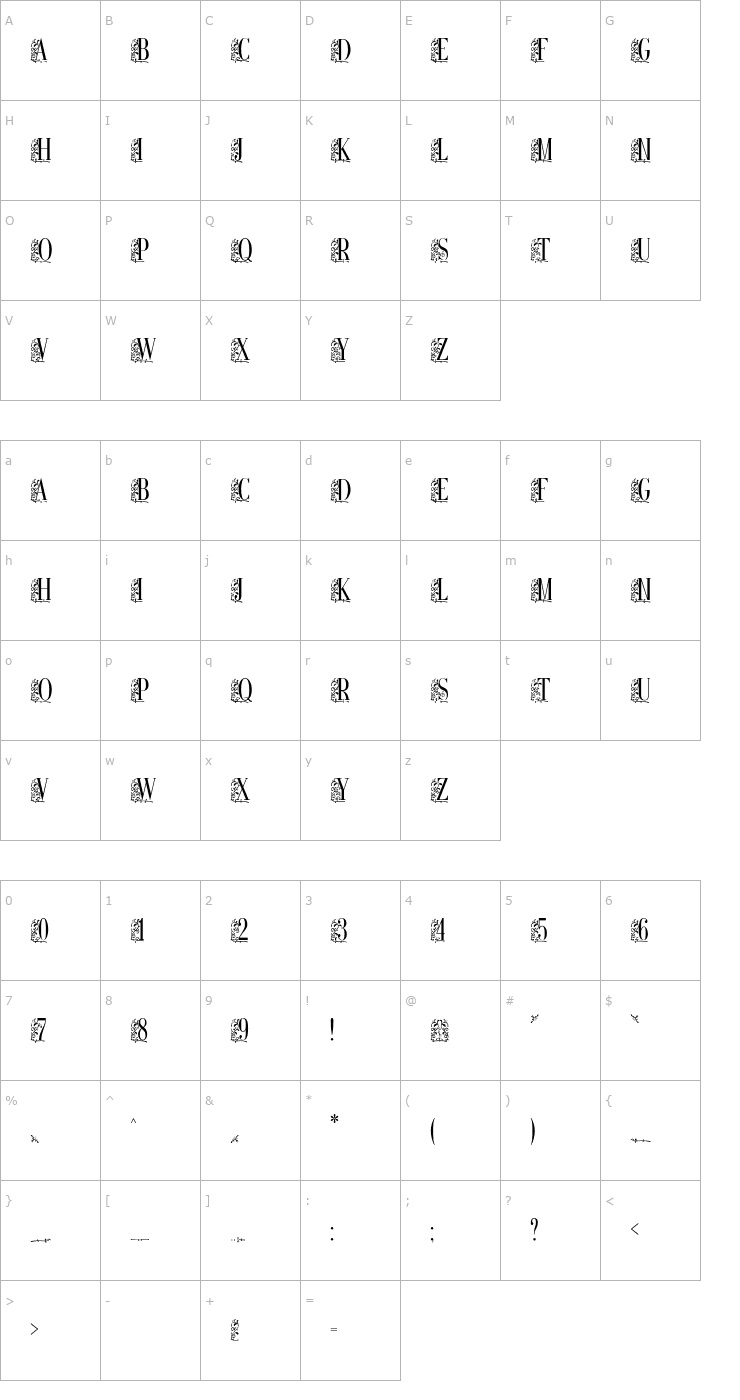 Character Map Remeslo STD Font