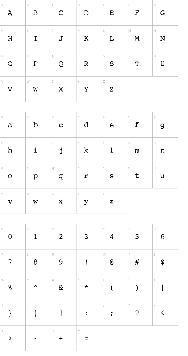 Character Map Remington Font