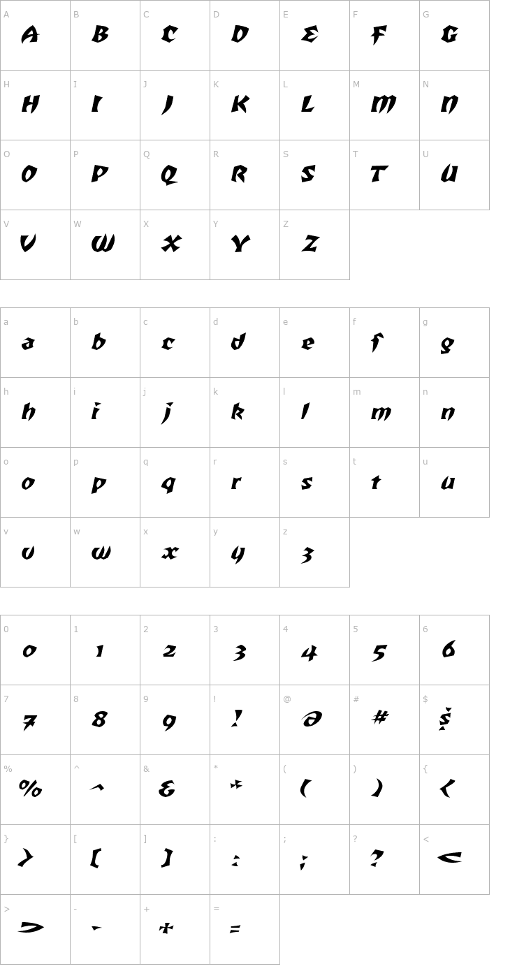 Character Map RemusExtended Italic Font