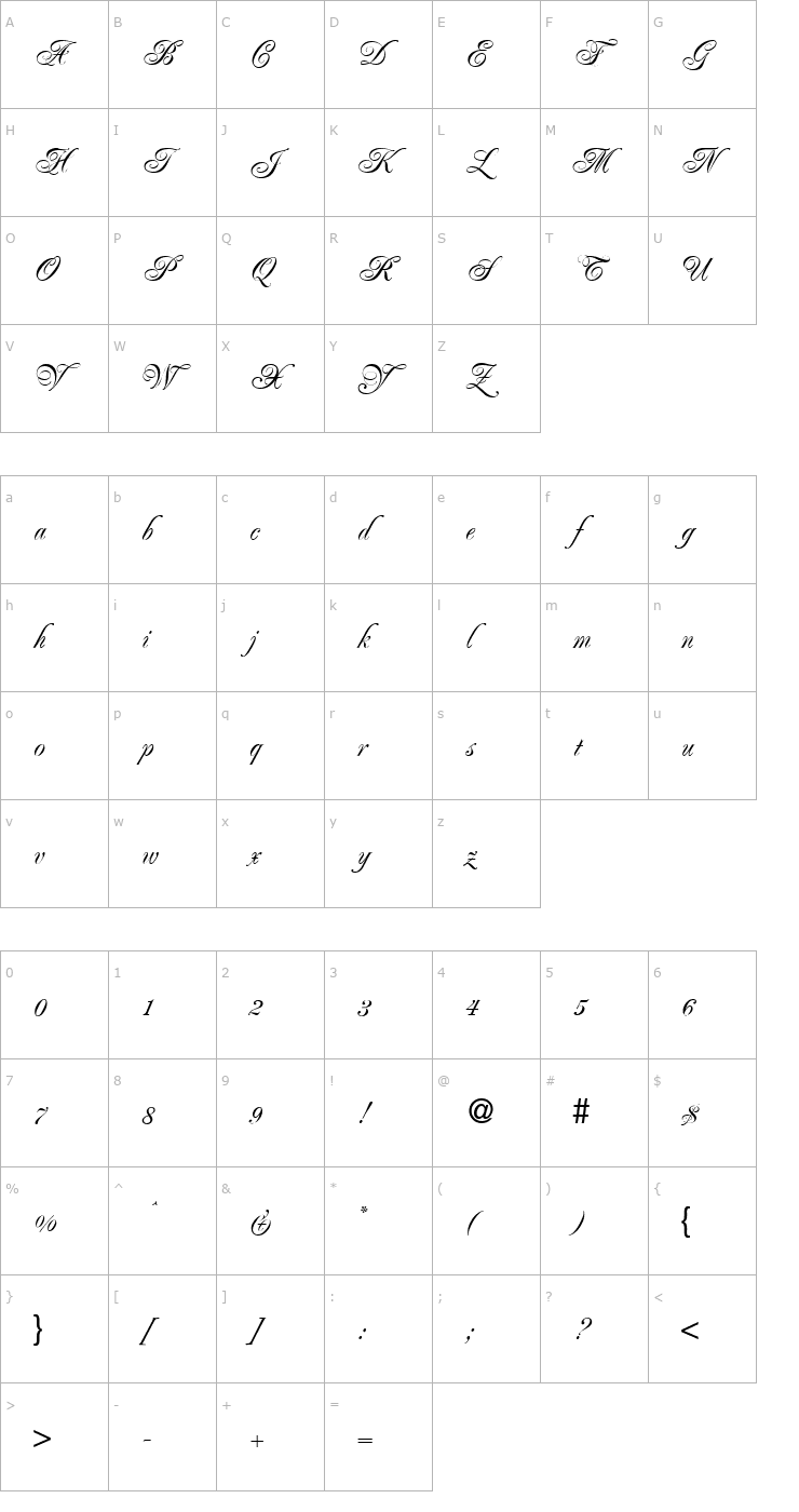 Character Map RenaissanceRegular Font