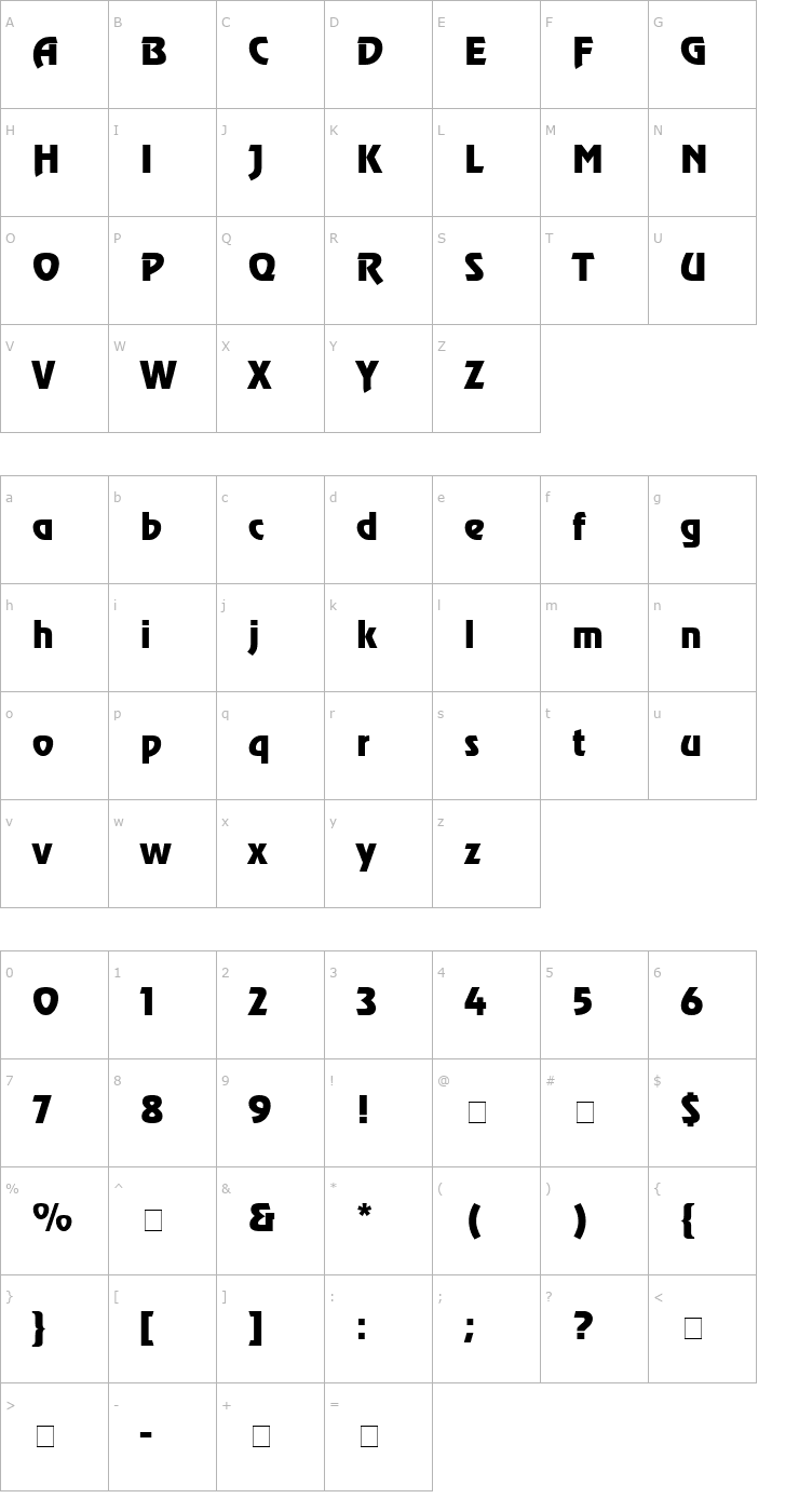 Character Map Renfrew Font