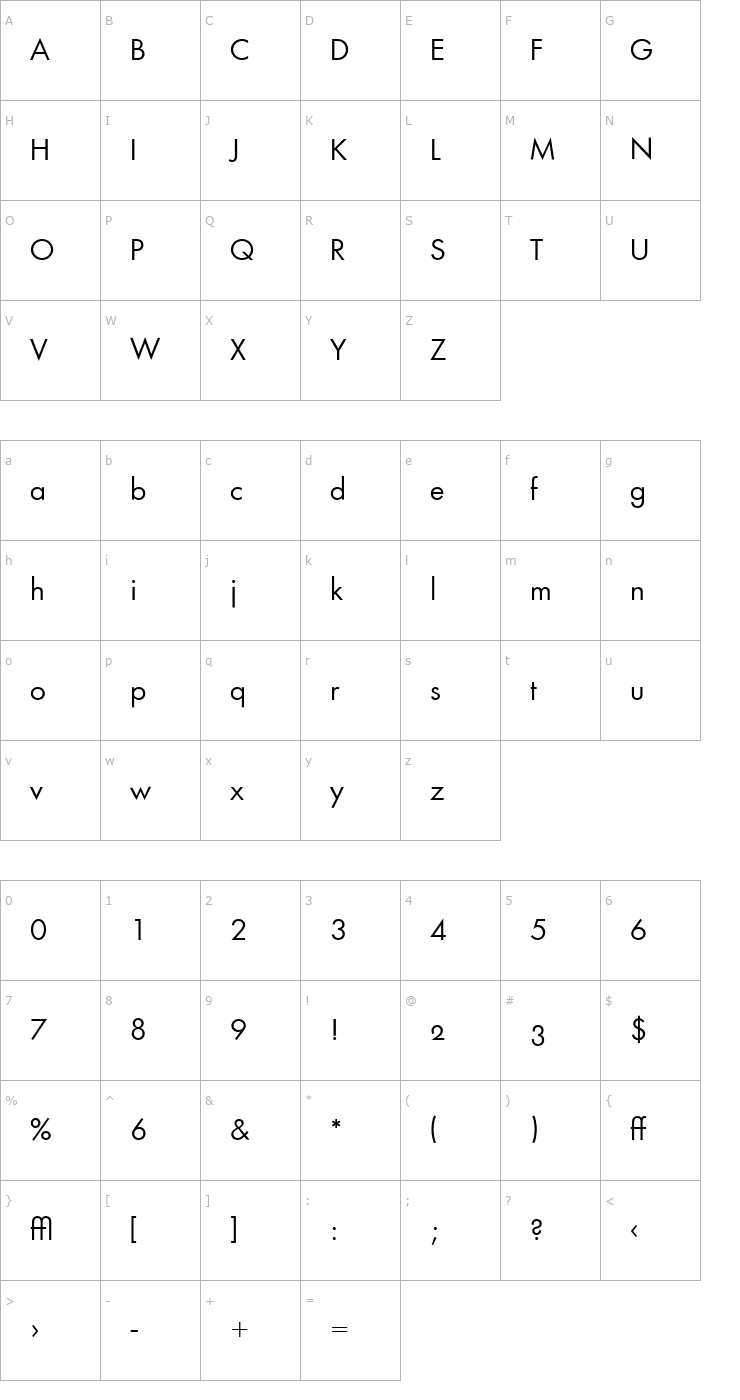 Character Map RennerArchiType Font