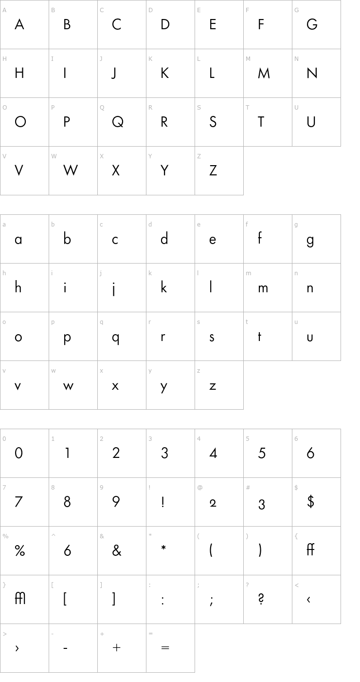 Character Map RennerArchiType OTF Font