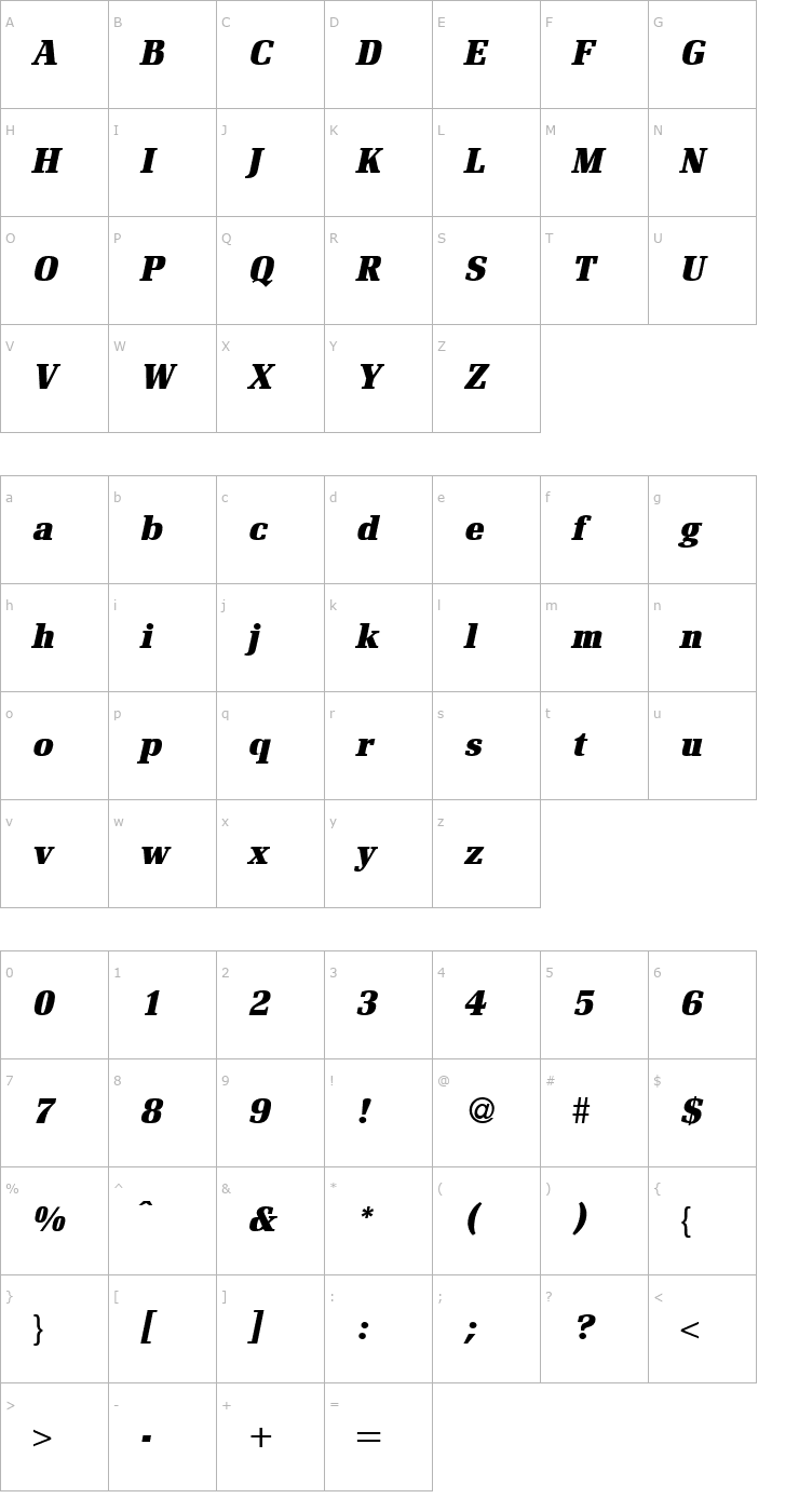 Character Map Renowned-BoldItalic Font