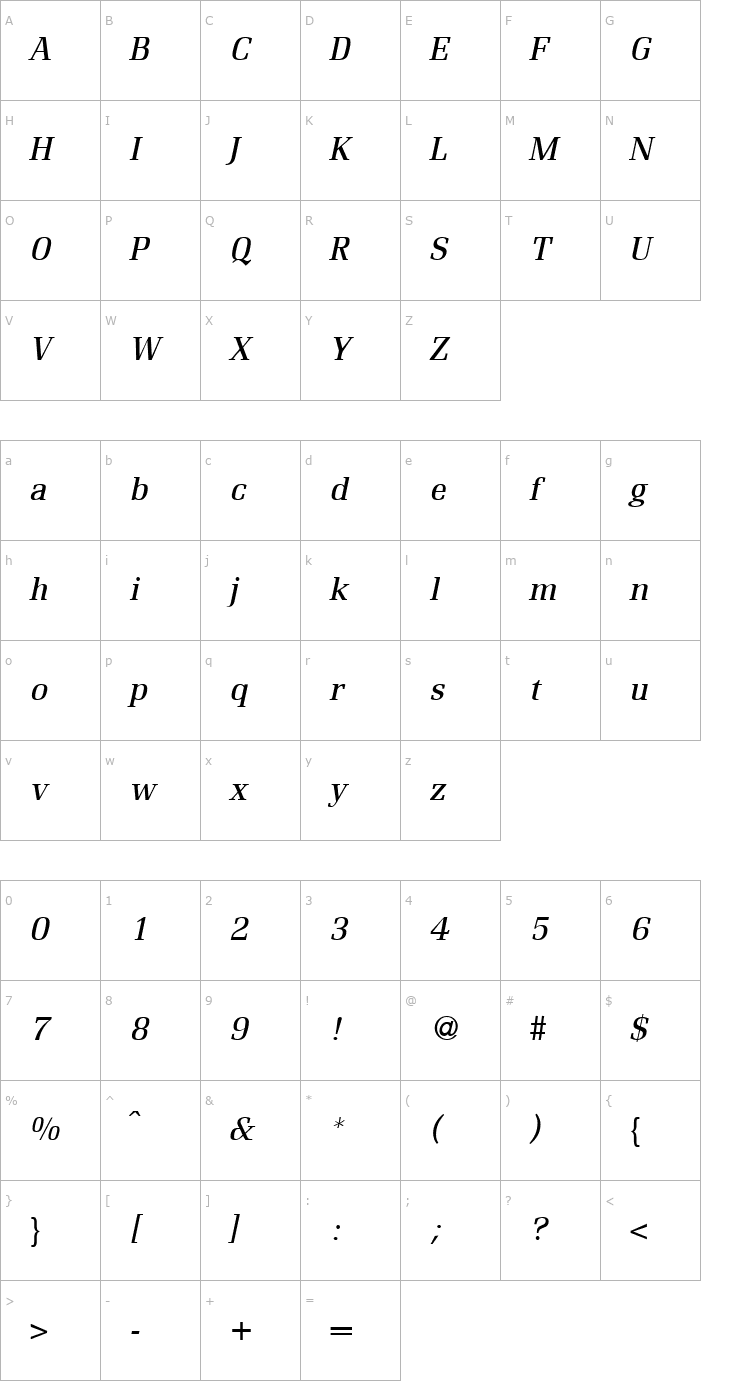 Character Map Renowned-RegularItalic Font