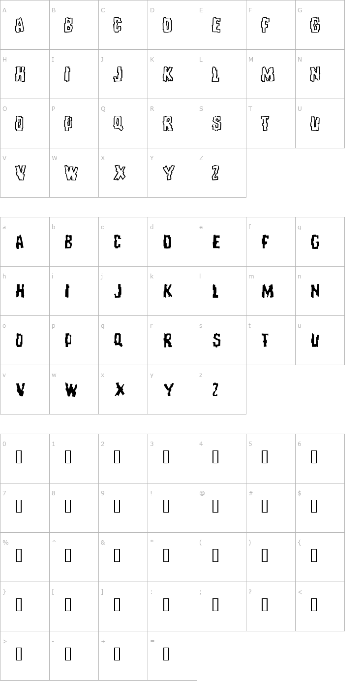Character Map RepeatUntilFalse Font