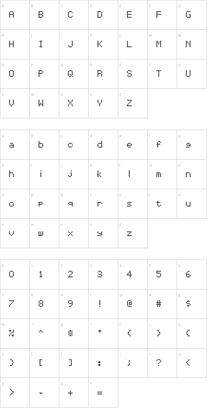 Character Map Repetition Scrolling Font